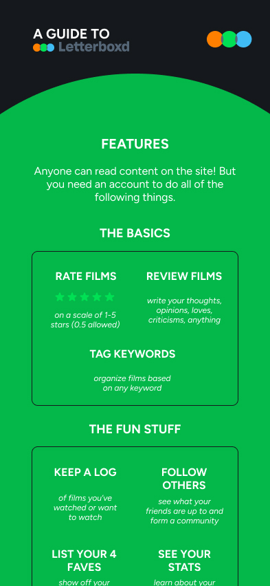 Mobile Features Page